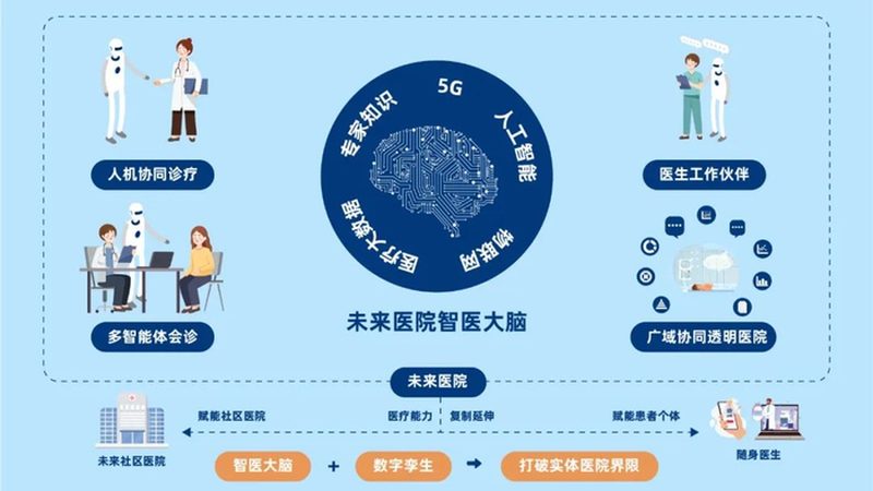 推拿手法按揉技巧：揭秘专业按摩师的秘密武器